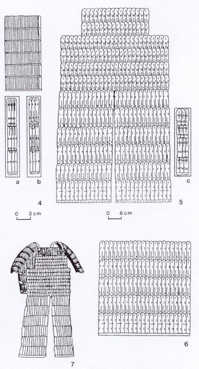 Podoba lamelové zbroje z nalezišt Balyk-Sook.